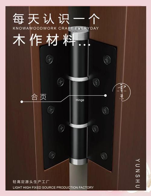 合页设计特点与用途详解